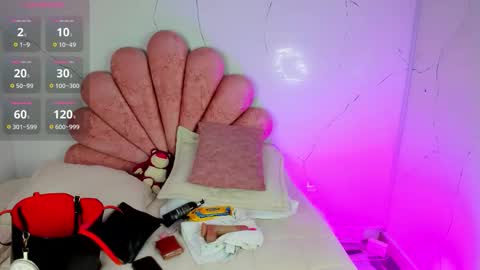 Snapshot of niickyjones chatting on March 14, 2026, 5:35 am Anni online show from March 14, 2026, 5:35 am