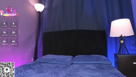 Brayan online show from December 21, 2025, 3:57 am