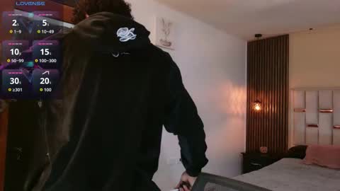 Snapshot of noah_smith04 chatting on January 16, 2026, 4:55 pm noah_smith04 online show from January 16, 2026, 4:55 pm