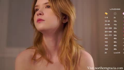 Snapshot of northern_gracia chatting on February 22, 2025, 12:27 am Gracia 150 online show from February 22, 2025, 12:27 am