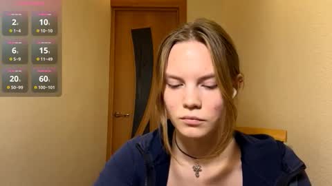Snapshot of odelynacrook chatting on September 10, 2025, 2:06 pm Aneta Bruno online show from September 10, 2025, 2:06 pm