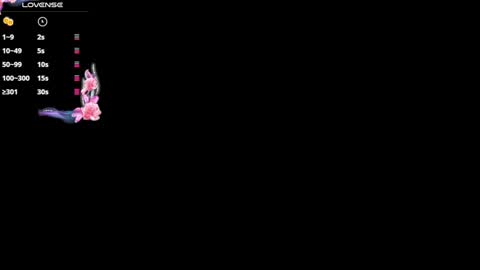 Paige online show from January 27, 2025, 7:56 pm