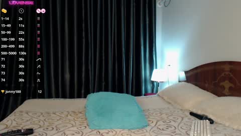 im Ju  PVT IS OPEN -- LUSH IS ON online show from January 10, 2025, 5:58 am