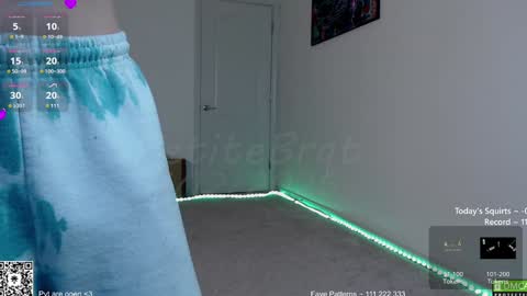 PiperAvery online show from January 12, 2025, 8:36 pm