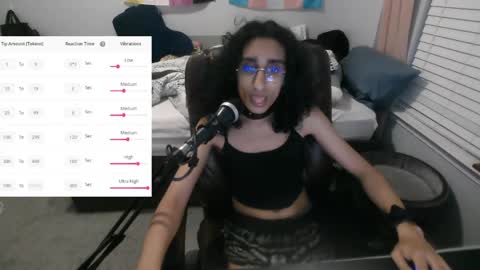 puppygirltoast online show from May 17, 2026, 1:36 am