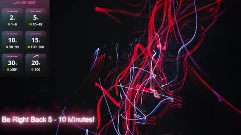 pussylover2182 online show from March 13, 2026, 4:30 am