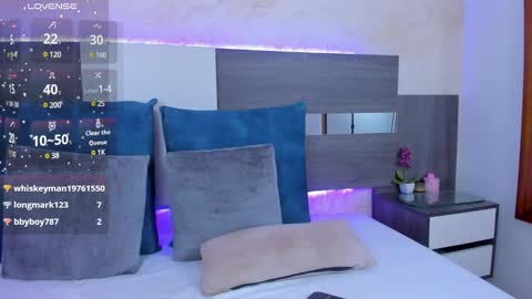 Snapshot of rachel_kole chatting on March 7, 2025, 7:41 am Rachel online show from March 7, 2025, 7:41 am