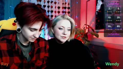 Snapshot of ray__taylor chatting on February 23, 2025, 7:07 pm Ray online show from February 23, 2025, 7:07 pm