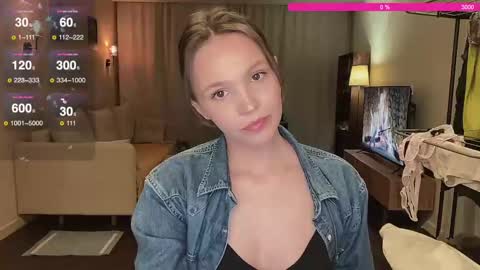 Snapshot of realsupermichael chatting on March 4, 2025, 5:13 pm AliceEve online show from March 4, 2025, 5:13 pm