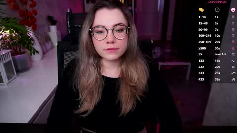 RemyWild online show from March 7, 2026, 3:09 pm