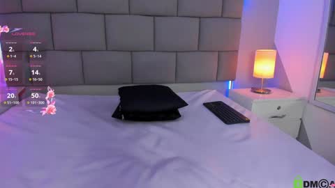 Snapshot of renatajhonson chatting on January 28, 2025, 9:41 am Renata online show from January 28, 2025, 9:41 am