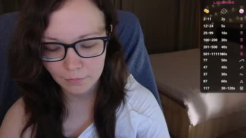 Snapshot of robin_gal chatting on February 20, 2025, 9:20 pm Robin online show from February 20, 2025, 9:20 pm