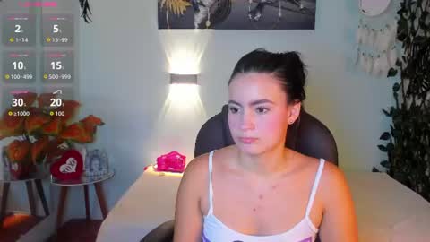 Snapshot of rosaliea chatting on July 8, 2026, 4:06 am R O S A L I A online show from July 8, 2026, 4:06 am