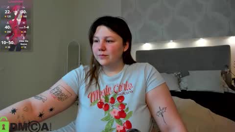 Ruth GMT2 Mon 10 AM - 4 PM Tue 10 AM - 4 PM  Thu 3-9 AM Fri 10 AM - 4 PM Sun 10 AM - 4 PM. online show from March 18, 2026, 1:09 am