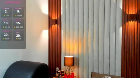 Ryo Kush online show from November 21, 2025, 4:00 am