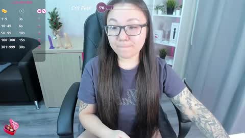 Snapshot of sabrina_sven chatting on December 25, 2024, 11:42 pm GMT7TueWedThuFriSatSun 0100am-0700am online show from December 25, 2024, 11:42 pm