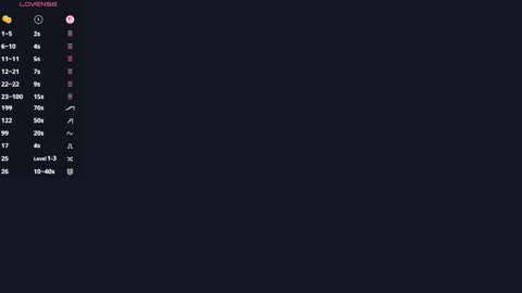 Samantha online show from May 3, 2026, 12:22 pm