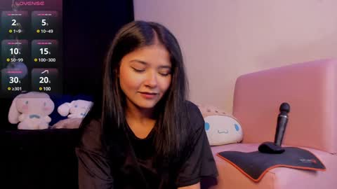 Snapshot of sammy_shy chatting on January 28, 2025, 4:29 am Sammy online show from January 28, 2025, 4:29 am