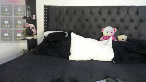 sara_ramirez0 online show from March 8, 2026, 2:26 am