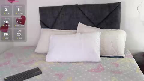 Snapshot of sara_sharma chatting on March 7, 2025, 4:35 am sara online show from March 7, 2025, 4:35 am