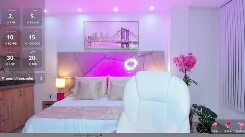 saracruz online show from April 3, 2026, 2:42 am