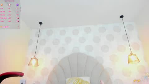 SARAH KEYS  online show from April 10, 2026, 11:09 pm