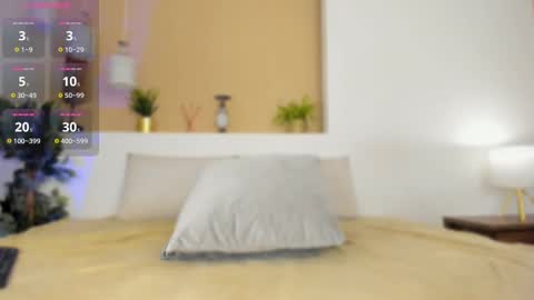 Sara online show from March 3, 2025, 10:42 pm