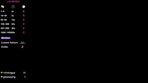 sassytiff online show from March 6, 2025, 3:02 pm