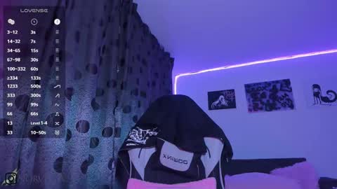    im expecting 300 thumbs up on my altar online show from November 5, 2025, 11:16 pm