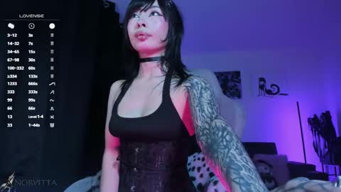    im expecting 300 thumbs up on my altar online show from March 20, 2026, 11:53 pm