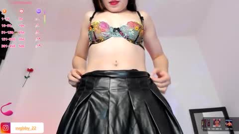Snapshot of savage_bbygirl chatting on May 21, 2026, 12:28 am Maddy Savage online show from May 21, 2026, 12:28 am