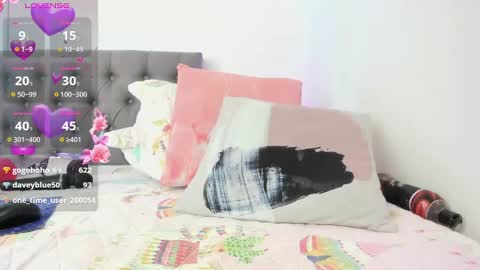 Snapshot of scarlethxs chatting on February 6, 2025, 6:35 pm SOFI online show from February 6, 2025, 6:35 pm