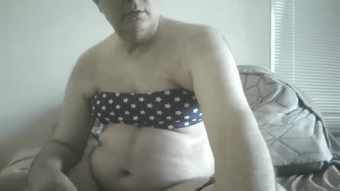 Snapshot of scottforfuhn chatting on January 20, 2025, 4:23 pm scottforfuhn online show from January 20, 2025, 4:23 pm