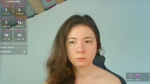 sexy_b0rsch online show from February 22, 2026, 5:40 am