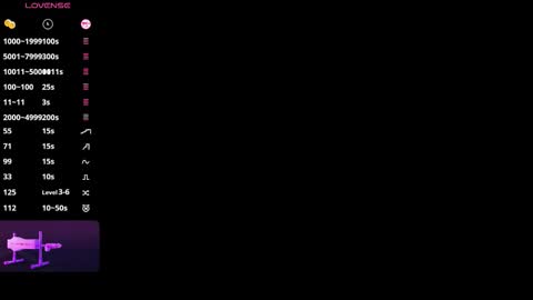 Lina online show from January 17, 2026, 1:32 am