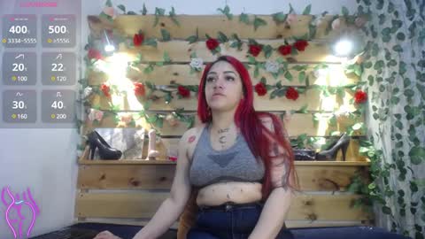 Snapshot of sharol_heart_ chatting on March 3, 2025, 3:52 am Sharol online show from March 3, 2025, 3:52 am