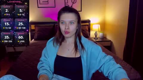 Snapshot of sheillatyler chatting on March 10, 2025, 8:04 am Alexis online show from March 10, 2025, 8:04 am