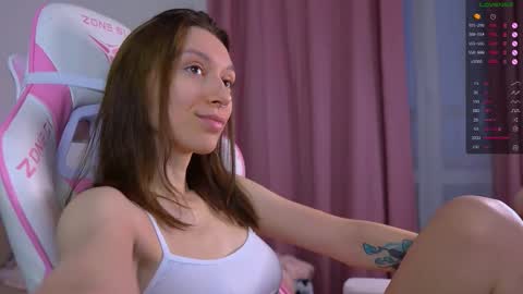  HI i am Marcy online show from February 10, 2026, 3:05 pm