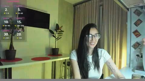 skarlett online show from April 13, 2026, 9:53 pm