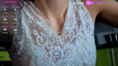 SkinnyMode online show from April 3, 2026, 4:43 am