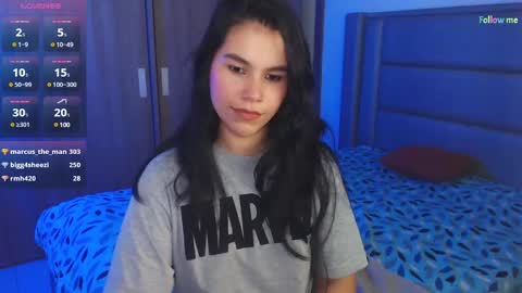 Snapshot of sky_lover_ chatting on January 20, 2025, 12:07 pm Sky  online show from January 20, 2025, 12:07 pm