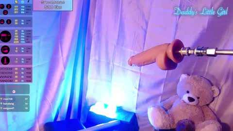 Snapshot of sloppylucy chatting on January 24, 2025, 5:32 pm SloppyLucy online show from January 24, 2025, 5:32 pm