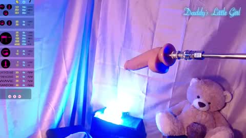 Snapshot of sloppylucy chatting on February 15, 2025, 5:07 pm SloppyLucy online show from February 15, 2025, 5:07 pm