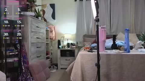 Sluttysofia online show from February 3, 2025, 1:30 am
