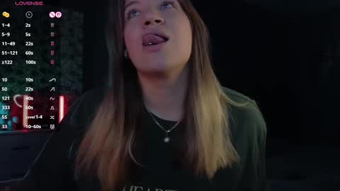 Sofia Lush is active  PVT is open  Welcome to the world of pleasure online show from October 1, 2025, 8:42 am