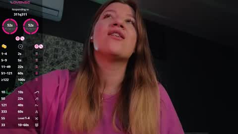 Sofia Lush is active  PVT is open  Welcome to the world of pleasure online show from October 14, 2025, 9:54 am