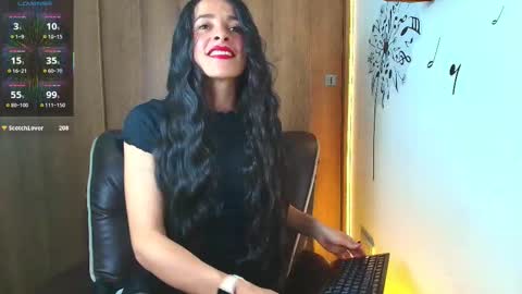 Sofia Kuleth  online show from March 12, 2026, 2:50 am