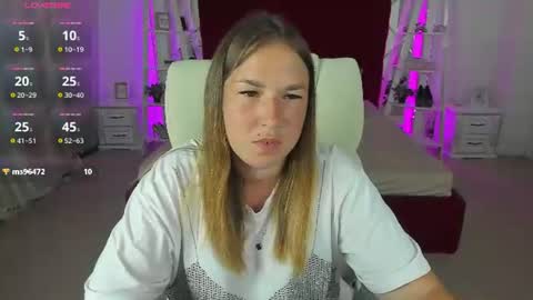 sofii_darling online show from July 2, 2026, 4:46 pm