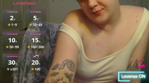 Day online show from November 29, 2025, 3:09 am