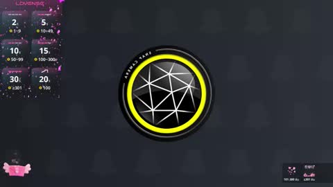 sophia online show from February 21, 2026, 11:50 pm